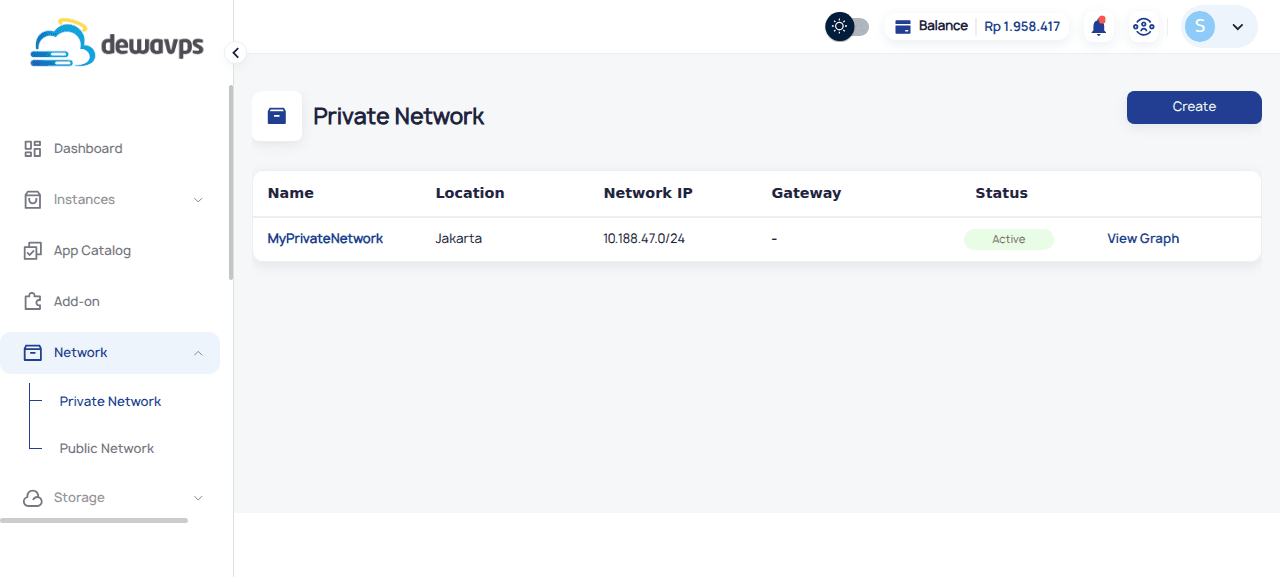 Private Network Active